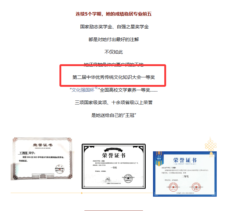 院校荣誉报道